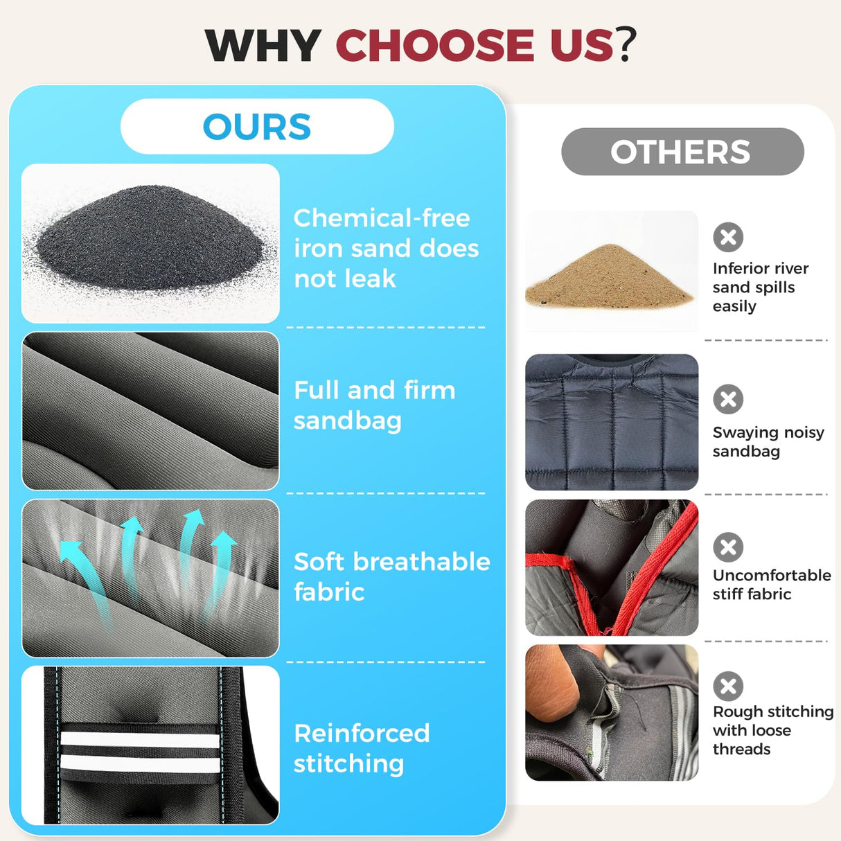 BAGAIL Weighted Vest, 5lbs/10lbs/12lbs/15lbs/20lbs/25lbs/30lbs Weight Vest with Detachable Phone Pouch, Rucking Vest for Women, Men, Walking, Weight Loss, Training, Running