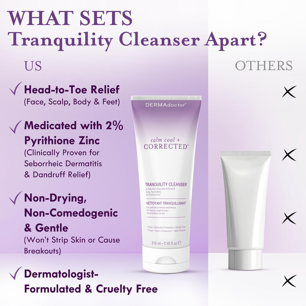 DERMAdoctor Tranquility Cleanser Dermatologist Formulated 2% Pyrithione Zinc for face body & Scalp - 7.10 oz