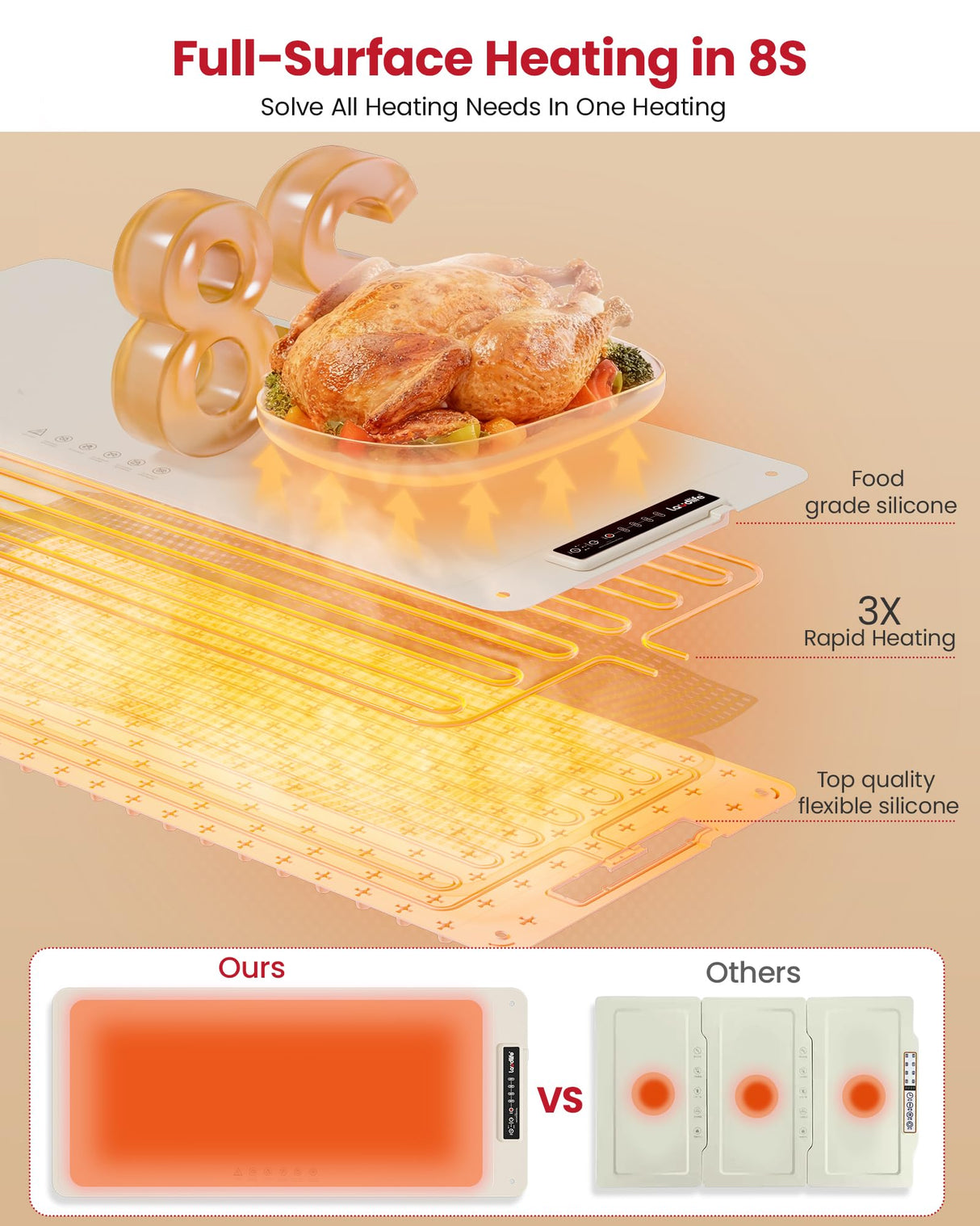 Extra Large Food Warming Mat for Countertop (XXL 36”x16”) - Full-Surface Heating Pad with 4 Temps Settings, Ideal for Buffet Party Food Warmer, Roll-Up Electric Warming Tray for All Gathering, Beige