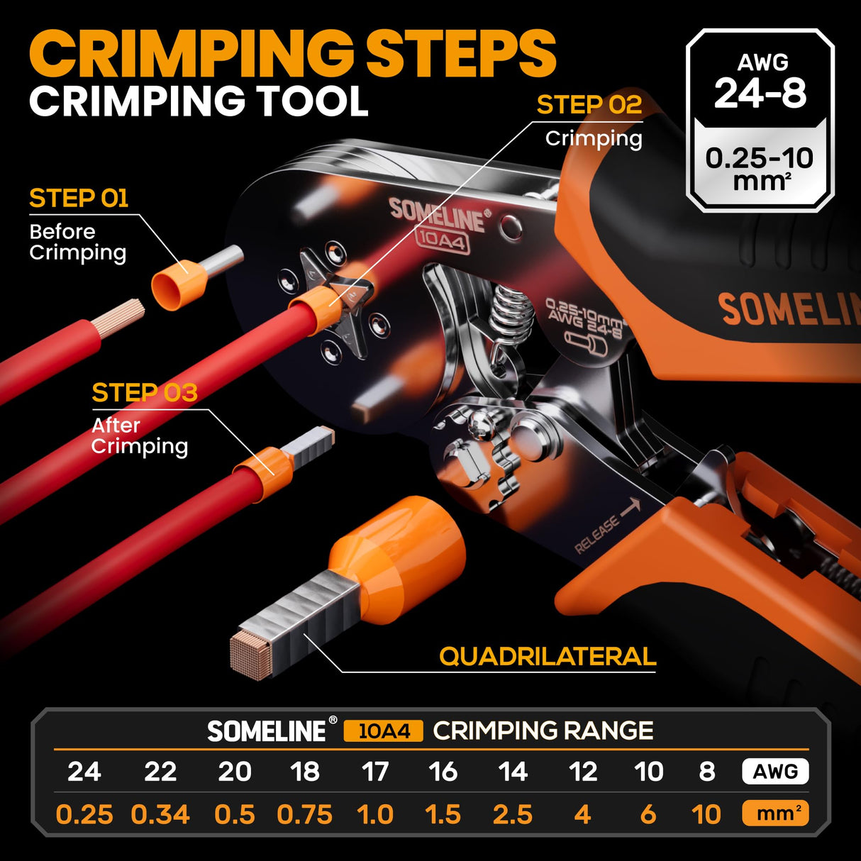 SOMELINE Ferrule Crimping Tool, Ratchet Pliers for AWG23-7 with 23 Sizes Wire End Ferrule Terminals, Quadrilateral Wire Crimp Pliers with Crimp Connectors