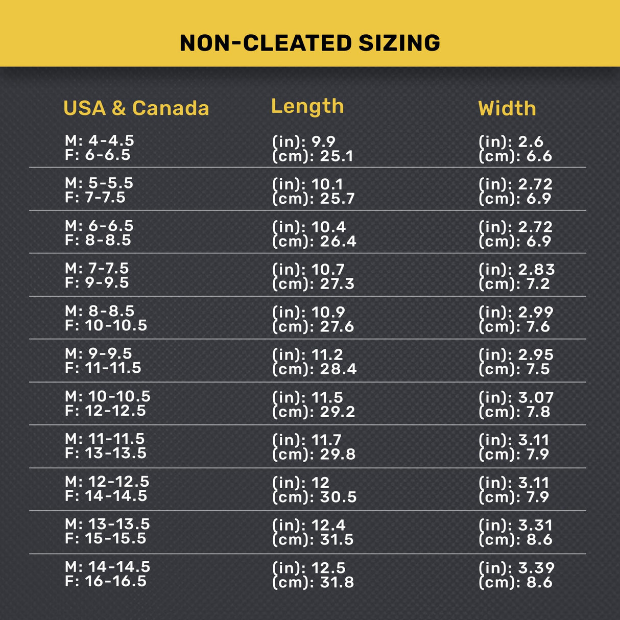 VKTRY Gold Carbon Fiber Performance Insoles –Customized Inserts, Non-Cleated Shoes–Basketball, Volleyball, Racquet Sports, Running & More–Run Faster, Jump Higher, Recover Quicker, Protect from Injury