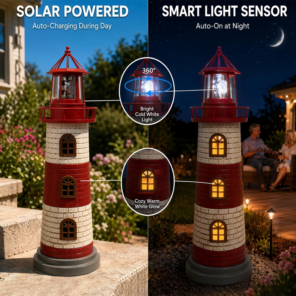 Large Garden Statues 23" Coastal Garden Decor for Outside - Lighthouse Solar Lights Outdoor Waterproof Patio Lawn Yard Decorations, Unique Housewarming Gift Garden Gifts for Family Friends (Red)