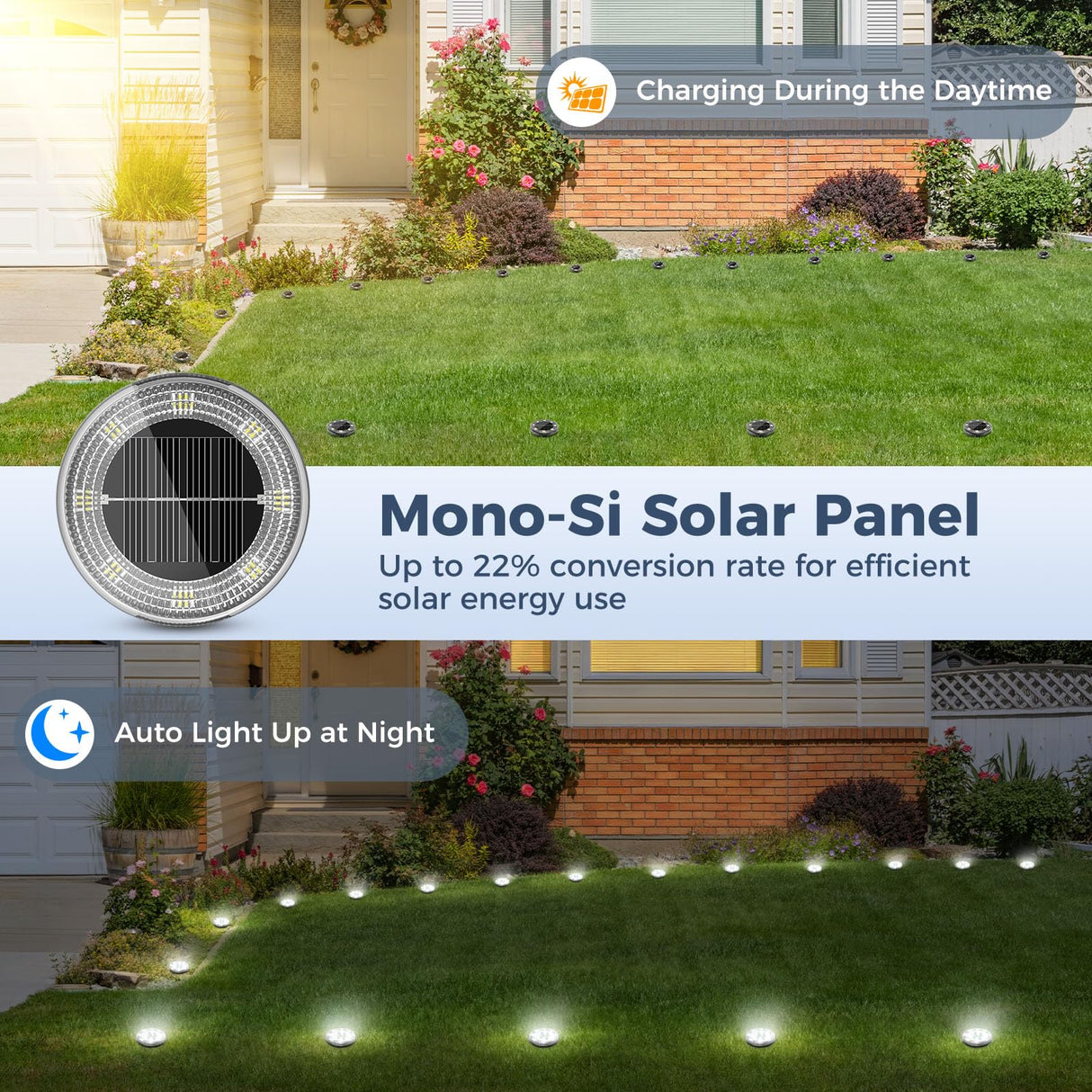 Peasur Mini Solar Ground Lights, 12 Pack Flat Solar Disc Lights Outdoor Waterproof, 2.3 Inch Small Solar Garden Lights Landscape Lighting for Outside Pathway Garden Yard Lawn Walkway,Cool White