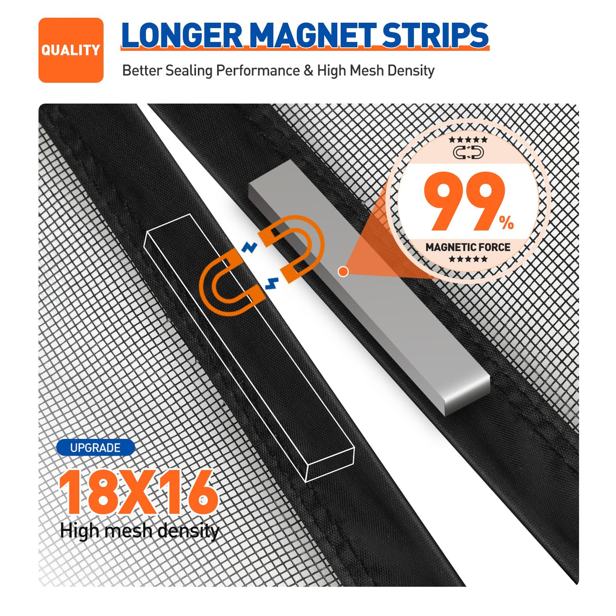 MAGZO Magnetic Screen Door Fit Door Size 48 x 96 Inch, Actual Screen Size 50" x 97" Magnet Screen Curtain for Sliding Door-Black