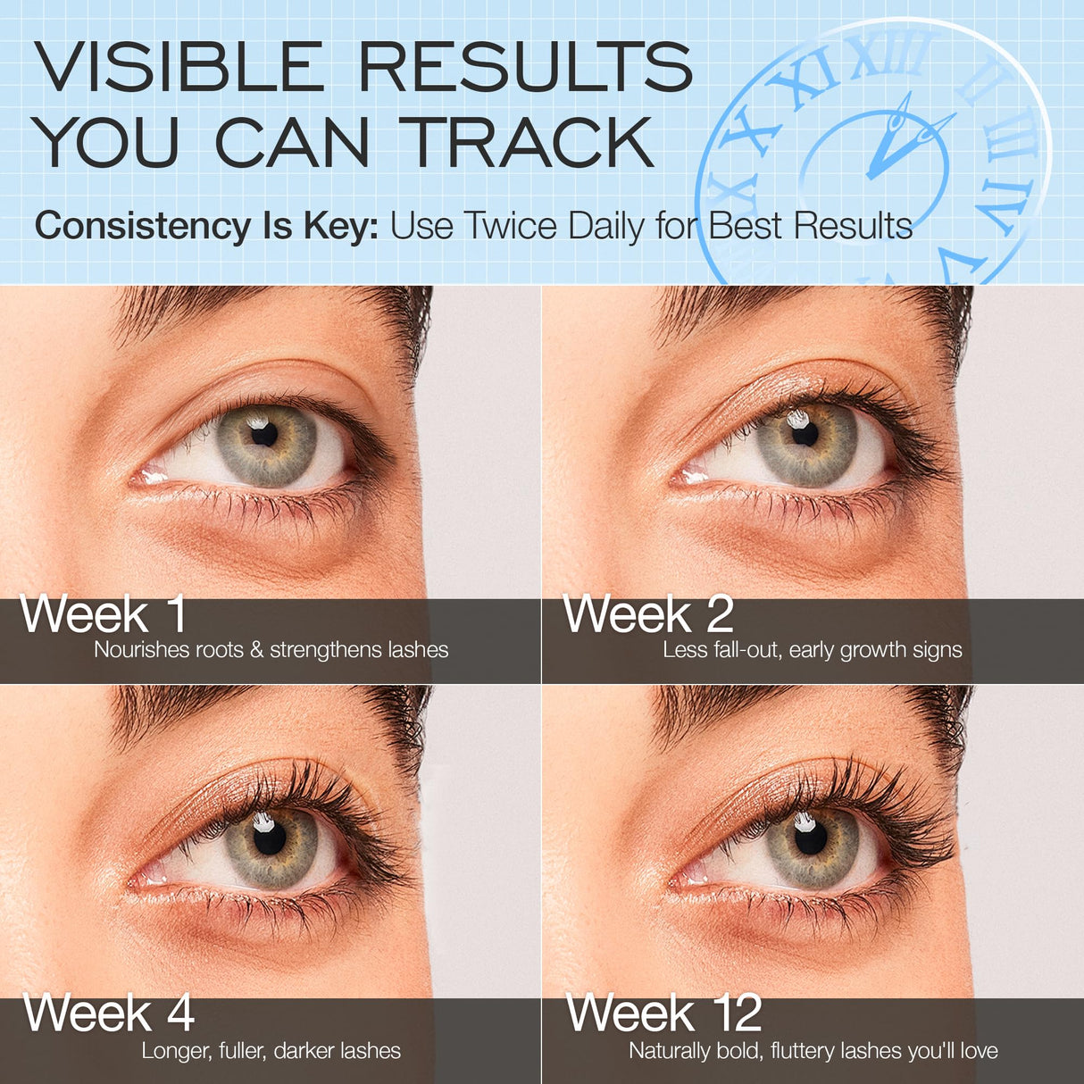 LASHVIEW Advanced Lash Serum for Thicker, Longer Eyelashes and Eyebrows, Vital Castor Oil, Grow Lashes with Brow Enhancer (5mL)