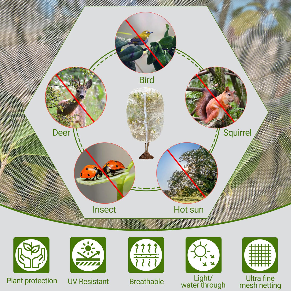 4 Pack Bird Netting Bags for Garden Protection, 3.3 x 4.6 FT Insect Barrier Mesh Covers with Zipper Drawstring, Fruit Tree Netting for Blueberry Bushes Tomatoes Vegetables and Outdoor Plants