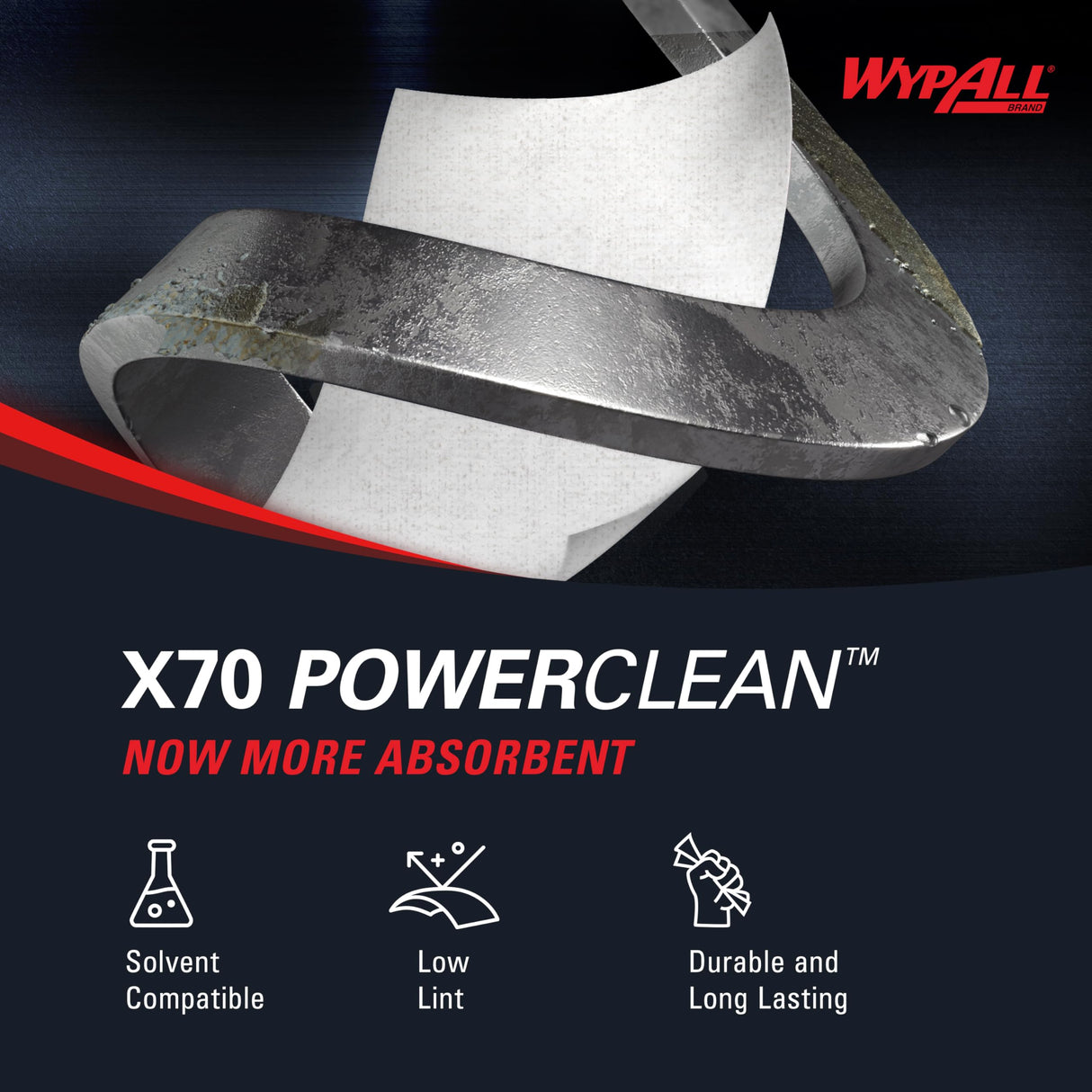 WypAll PowerClean X70 Cloths Medium Duty Wipes (41600), Jumbo, Long Lasting Towels, White (1 Roll of 870 Sheets, 870 Sheet Total)