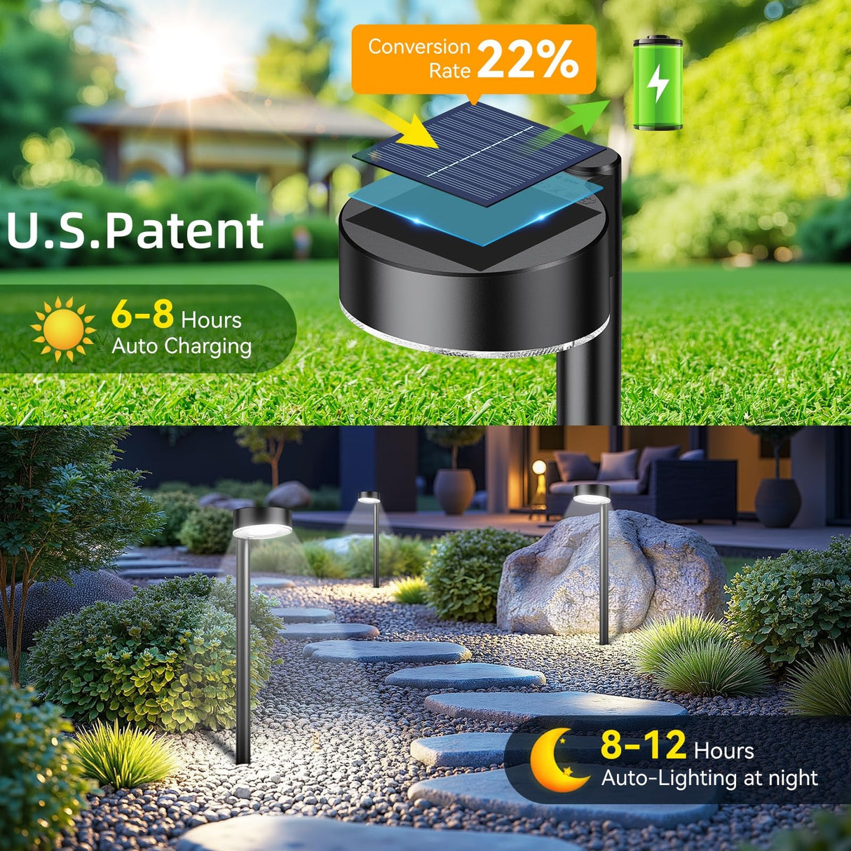 Ahaorigin 12 Pack Solar Pathway Lights Outdoor, 12 Brighter LED Solar Lights Outdoor Waterproof, Up to 12 Hrs Modern Path Light for Yard Garden Walkway Driveway Lawn, Cool White