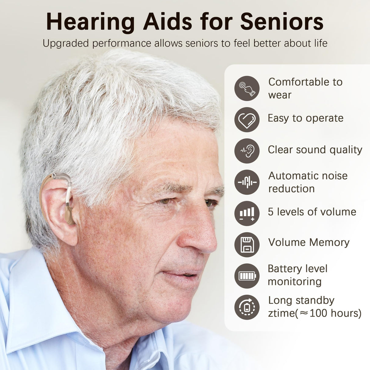 Hearing Aids for Seniors, Hearing Aids Rechargeable with Noise Cancelling and Volume Control, Hearing Amplifier for Adults Hearing Loss, Portable Behind-the-Ear Hearing Aid Headphones (colour of skin)