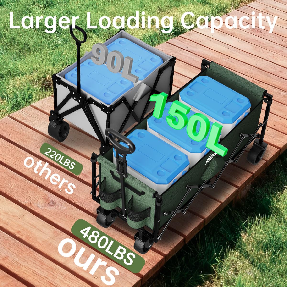 InBrave 34" Extra Long Collapsible Wagon Cart, 360LBS Capacity, Army Green