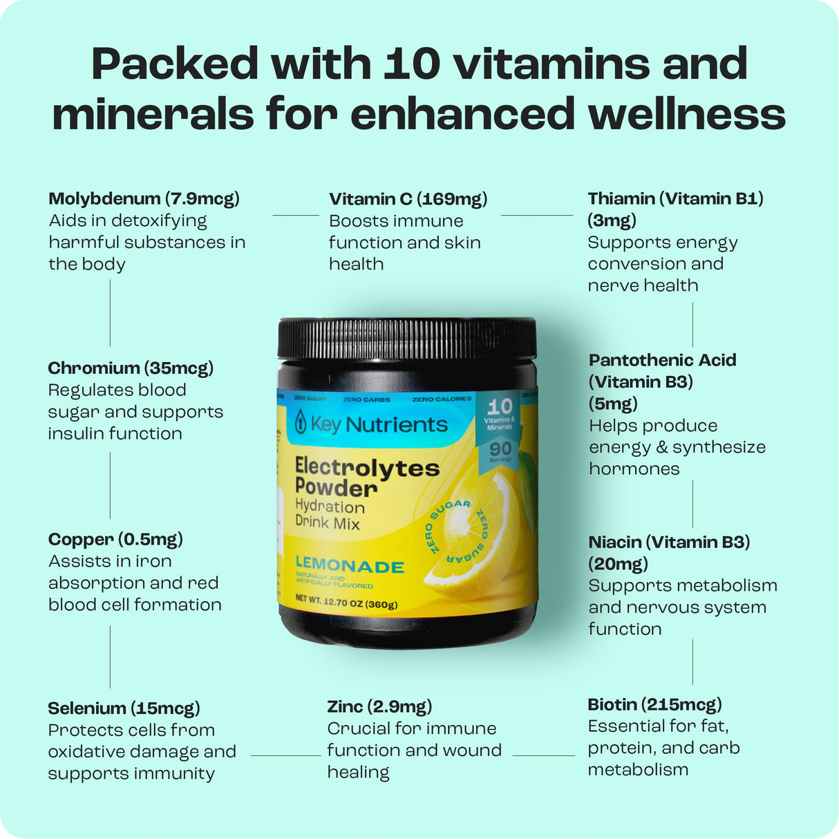 KEY NUTRIENTS Multivitamin Electrolytes Powder No Sugar - Refreshing Lemonade Electrolyte Powder - Sodium & Energy Supplement - Hydration Powder - No Calories - 90 Servings - Made in USA