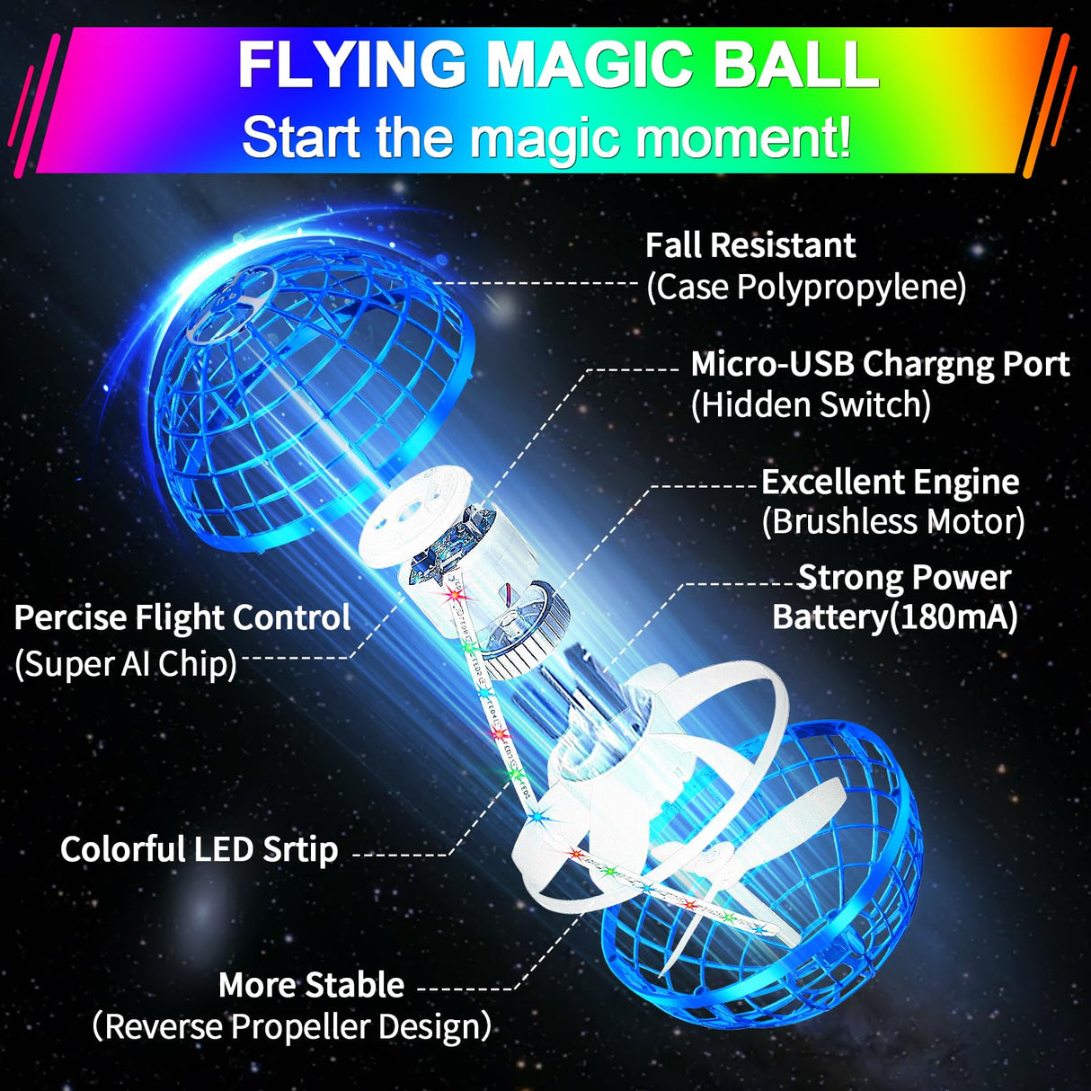 Vantexi Flying Orb Ball Toy, Parachute with LED Light, Magic Hand Controlled Mini Galaxy Hover Ball,Cosmic Globe Boomerang, Cool Christmas Birthday Gift for 6 7 8 9 10+ Year Old Boys Girls-Bright Blue