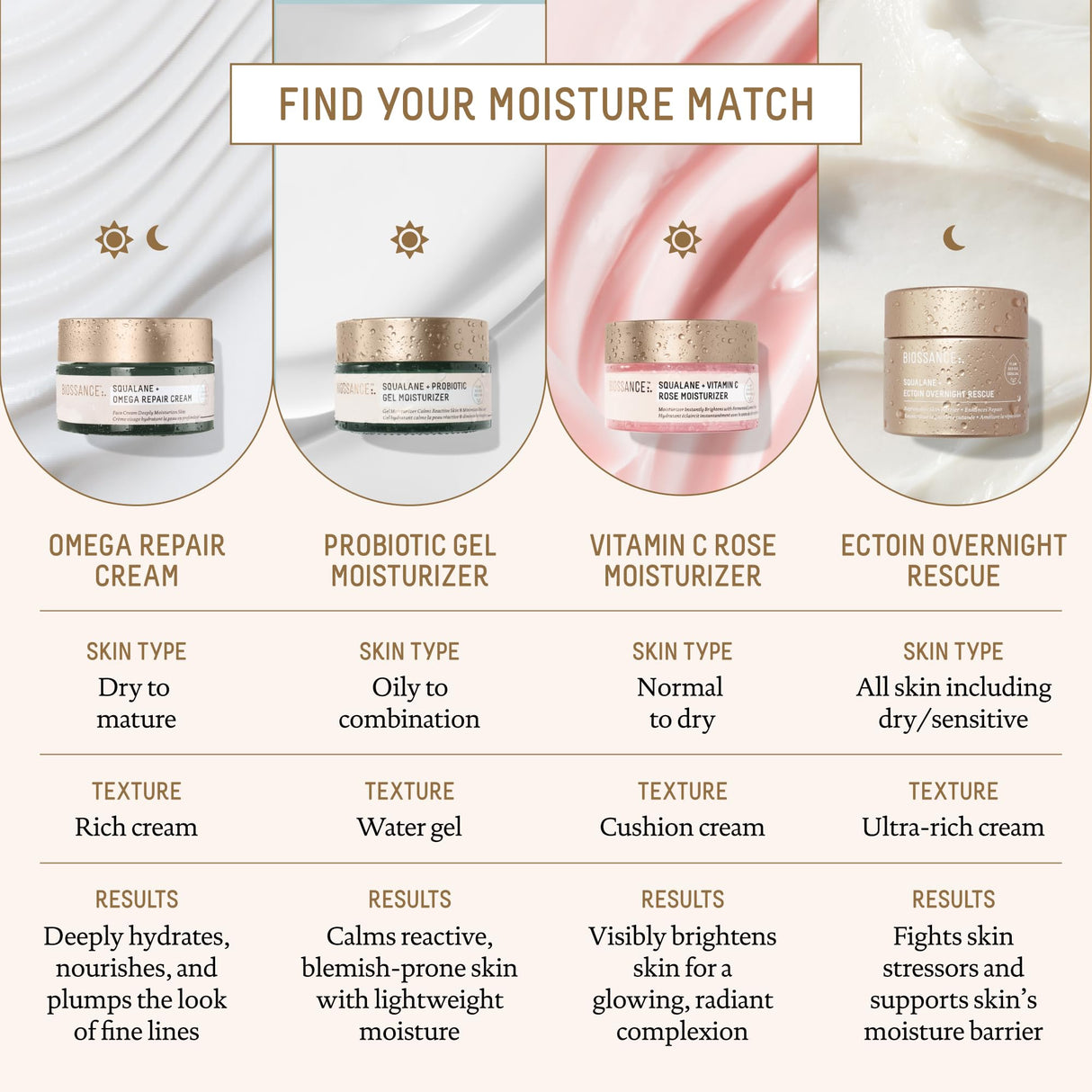 BIOSSANCE Squalane + Ectoin Overnight Rescue, hydrating, Firming and Smoothing Skin Care Treatment, 1.6oz