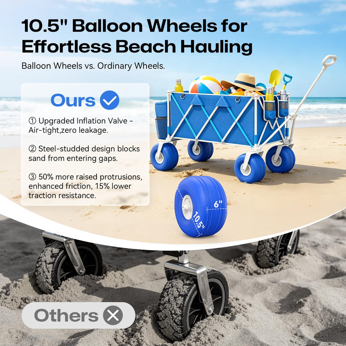 VELUVIA Beach Wagon with 10.5" Big Balloon Wheels for Sand