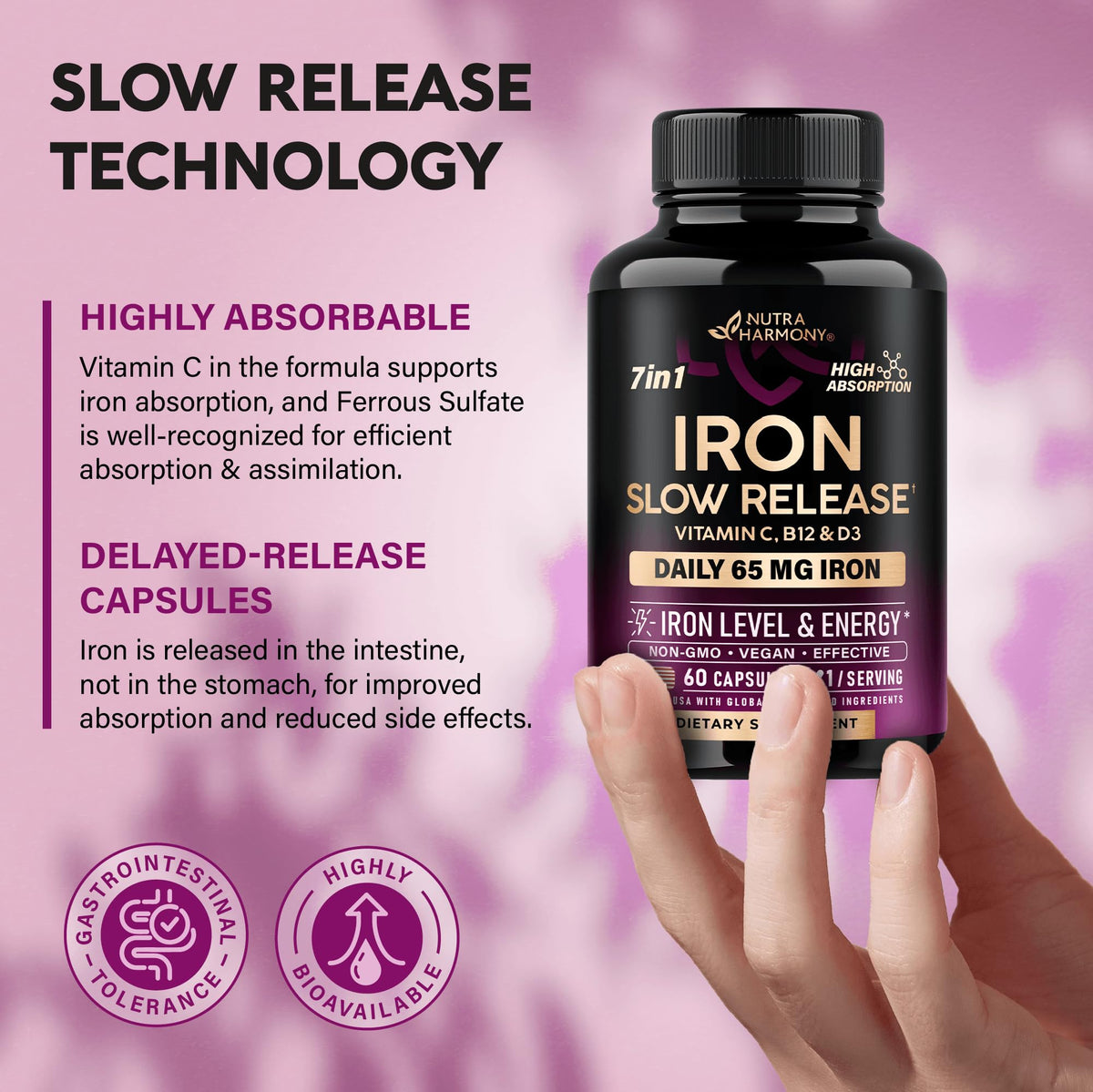 Iron Supplement for Women - Iron 65mg (Ferrous Sulfate 325mg) - 60 Caps