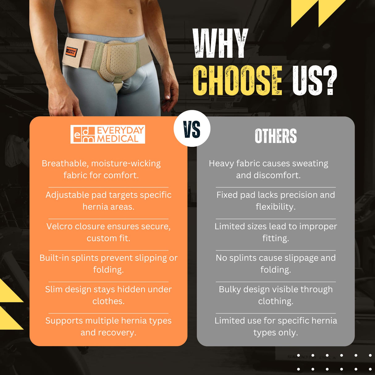 Everyday Medical Inguinal Hernia Support Belt for Men I Fits Left or Right Side I Post Surgery Men and Womens Hernia Support Truss for Inguinal, Groin Hernias I Adjustable Waist Strap I Beige | S/M