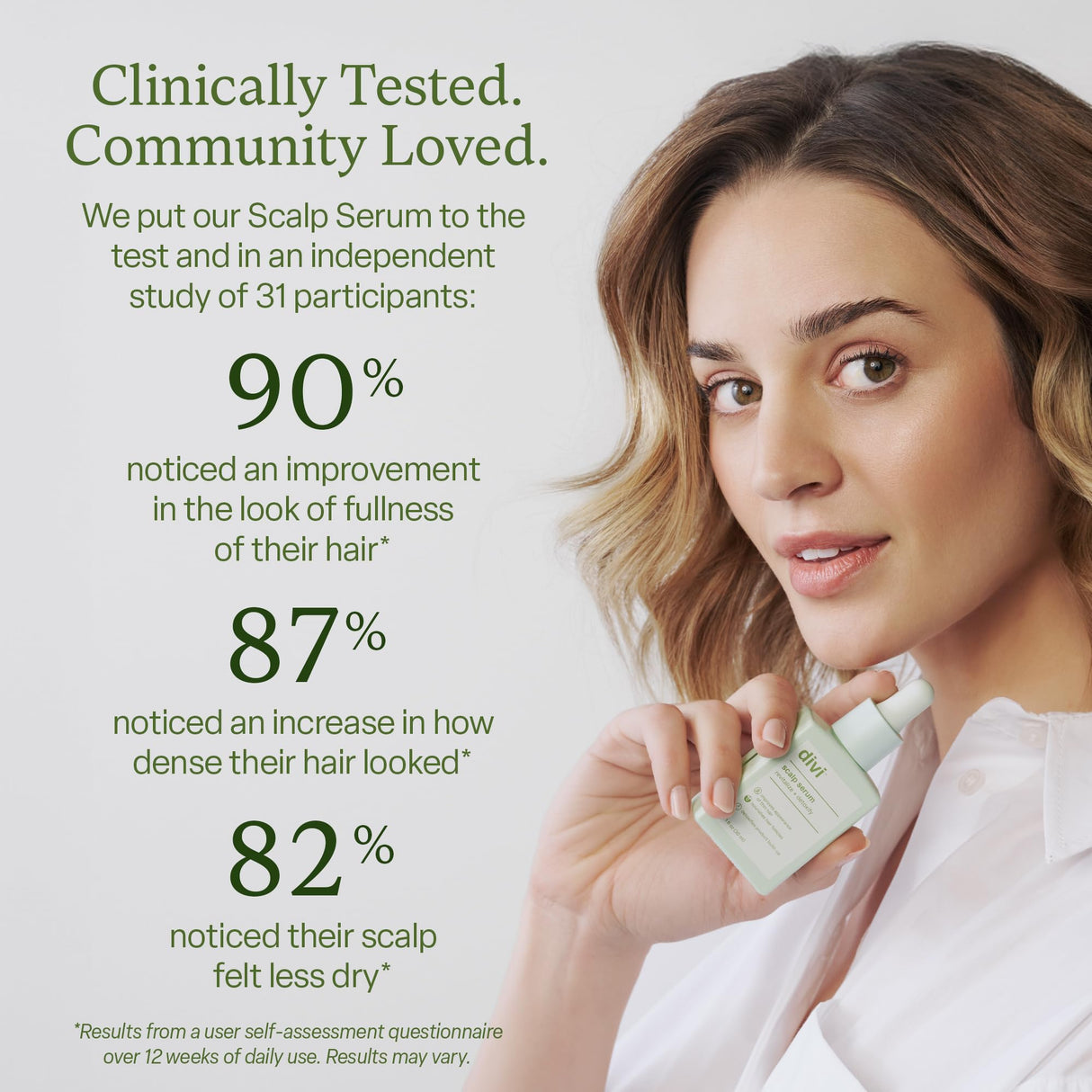 Divi Scalp Serum, Clinically Tested Hair Growth Formula, for Fuller and Thicker Hair - 30ml - 2 Pack