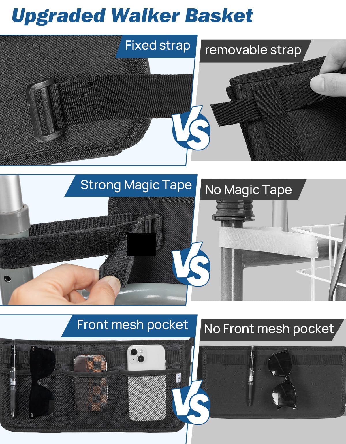 JOYTUTUS Walker Basket for Folding Walker, Basket for Walkers for Seniors, Rollator Walkers Storage Bag,Bag with Big Capacity & Never Tipping Over, Best Gift for Father Mother