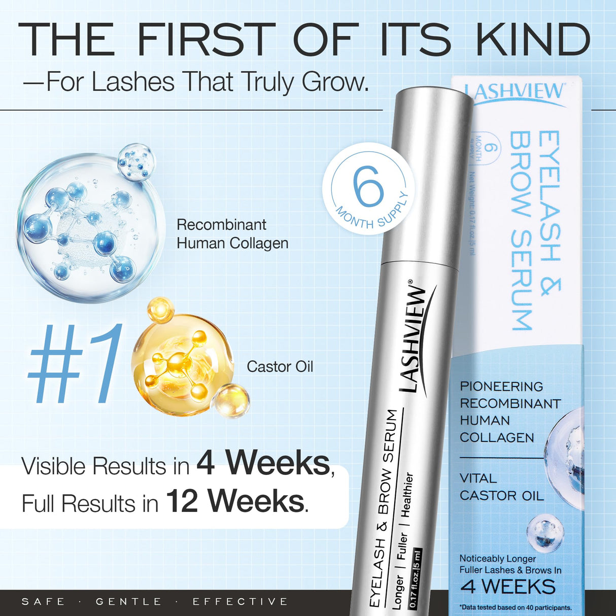 LASHVIEW Advanced Lash Serum for Thicker, Longer Eyelashes and Eyebrows, Vital Castor Oil, Grow Lashes with Brow Enhancer (5mL)