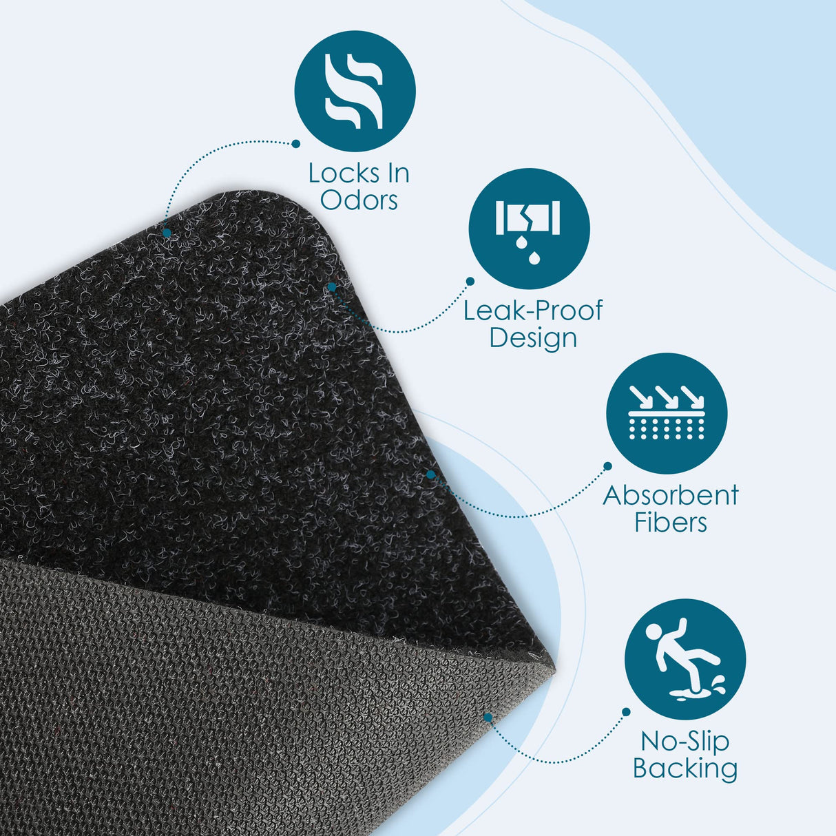 Houseables Urinal Mats, Urinal Mats for Men Bathroom, Floor Pads, Disposable Toilet Matt, for Pee, Commercial, Reusable, Urine, Splash Guard, Drip, Restroom, Mens Room, Large, Black, 17.25x20.5”, 12PK