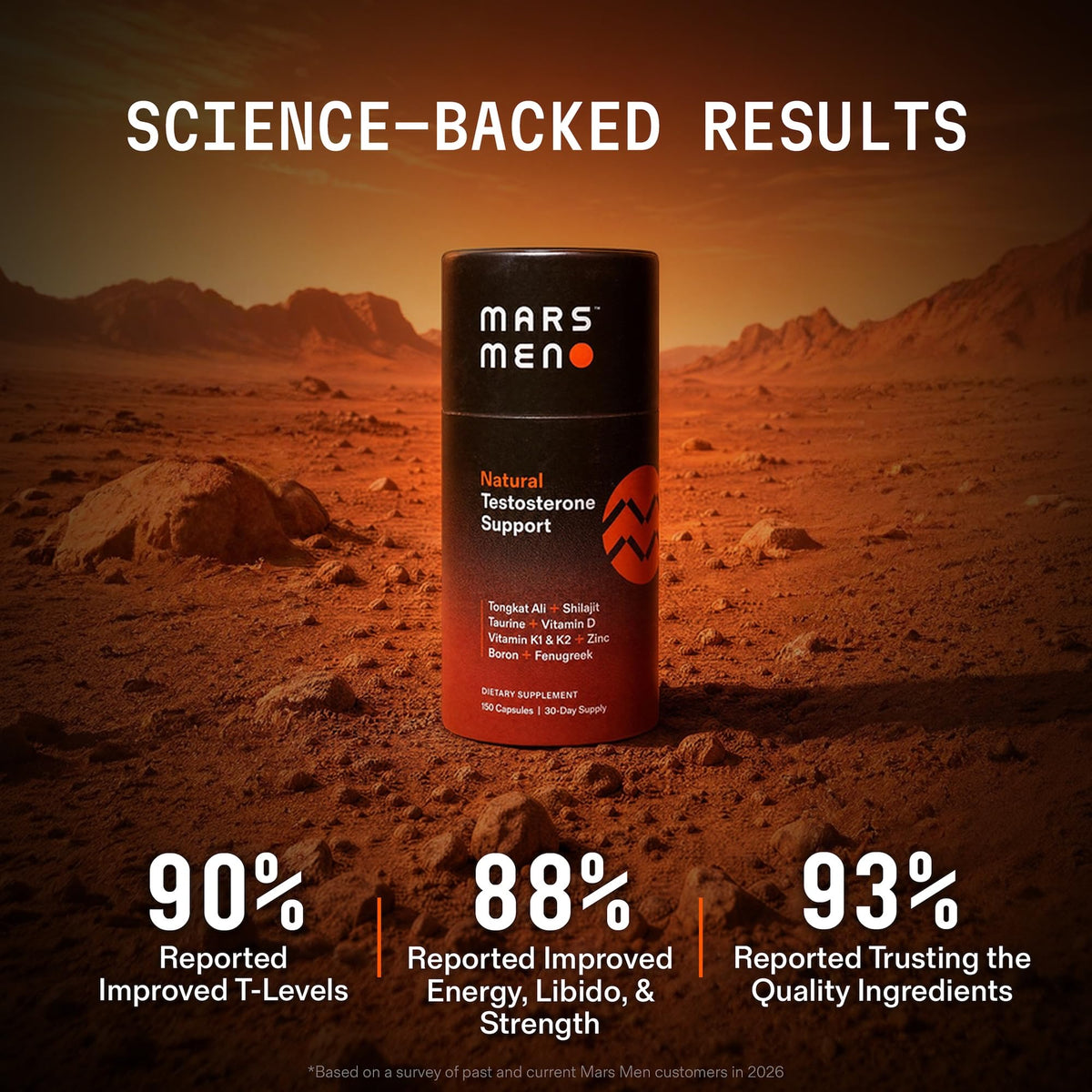 MARS MEN Testosterone Booster for Men - Natural Supplement Premium Tongkat Ali, Fenugreek, Shilajit & Boron - Male Support - Libido, Energy & Muscle Growth Support - 30 Servings (150 Caps)