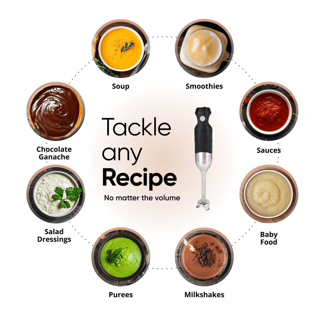 TK Tartle Kitchen Handheld Immersion Blender 220W - 7” Stainless Steel with 8 Speeds - 110V + 1-Yr Coverage and 24/7 Pro Chef Support
