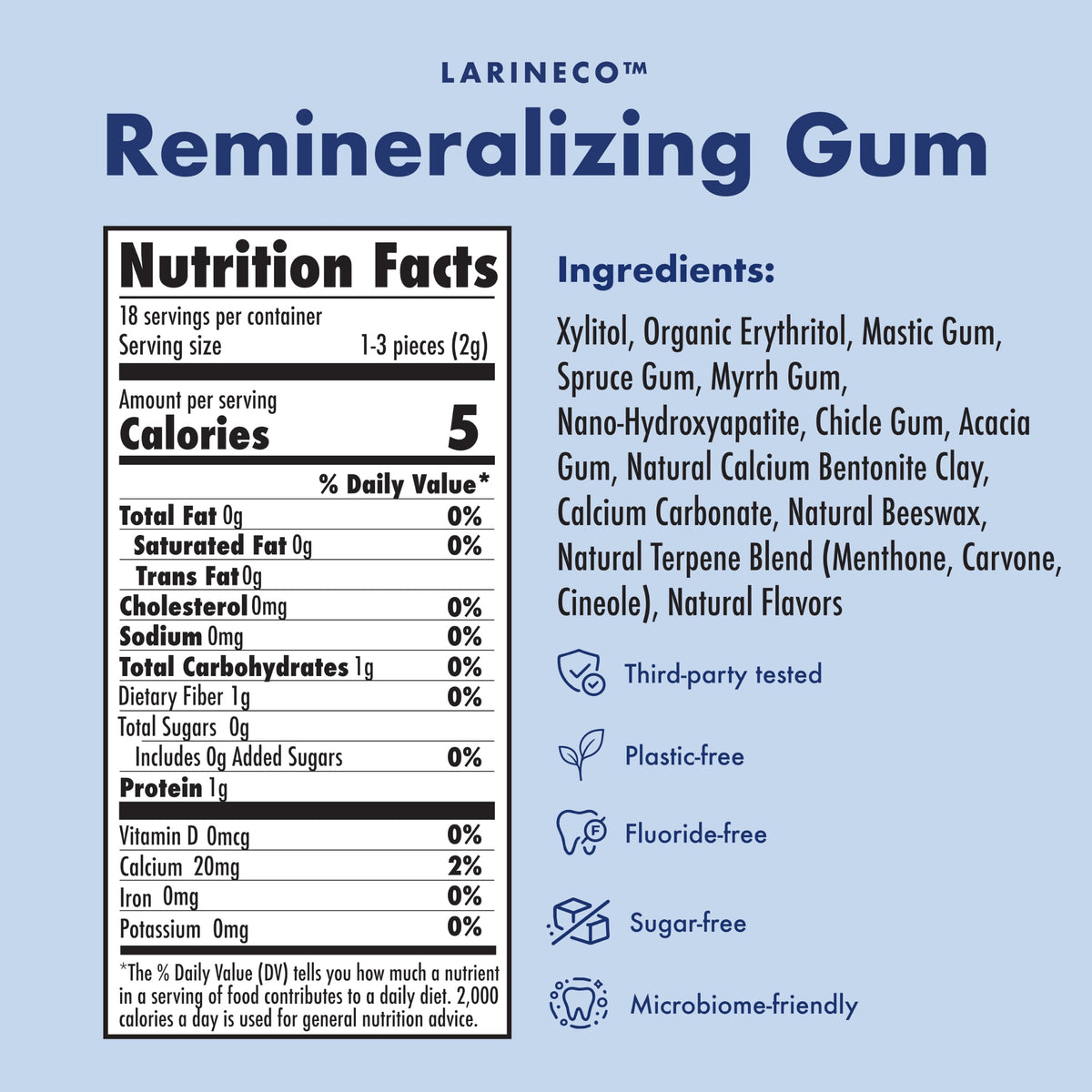 Larine co Remineralizing Gum, Sugar Free Hydroxyapatite and Xylitol Gum