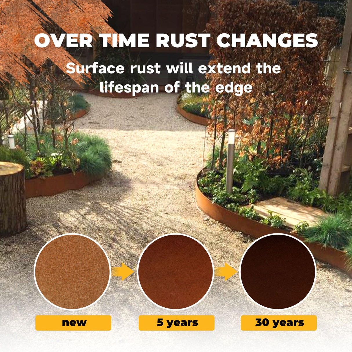 Corten Steel Edging 8" H x 40" L Steel Garden Edging 6 Pack 180 Bend Rusted