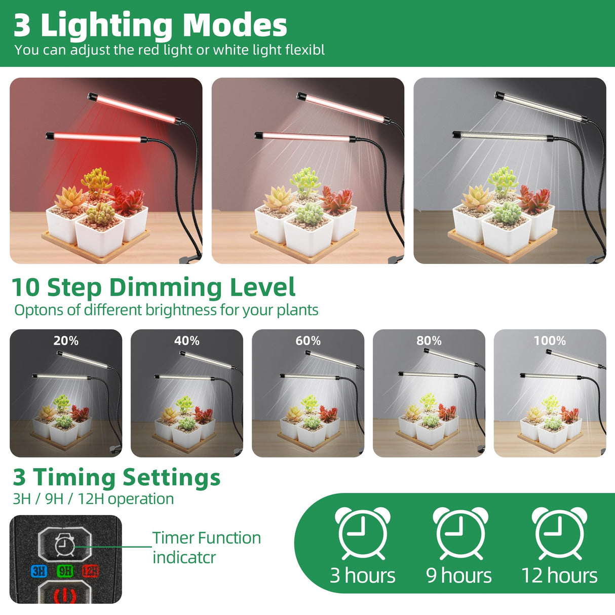 EWPJDK Grow Light 6500K Full Spectrum Plant Grow Lights 84 LED Plant Light with Clip Grow Lamp for Indoor Plants Growing Lamps(1PCS)