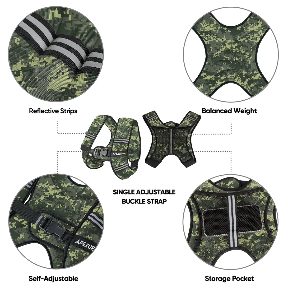 APEXUP Weighted Vest with 5lbs/10lbs/15lbs/20lbs/25lbs/30lbs Weights and Reflective Stripe, Weight Vest Men Women for Workout, Strength Training, Running (Green Digi Camo, 10lbs)
