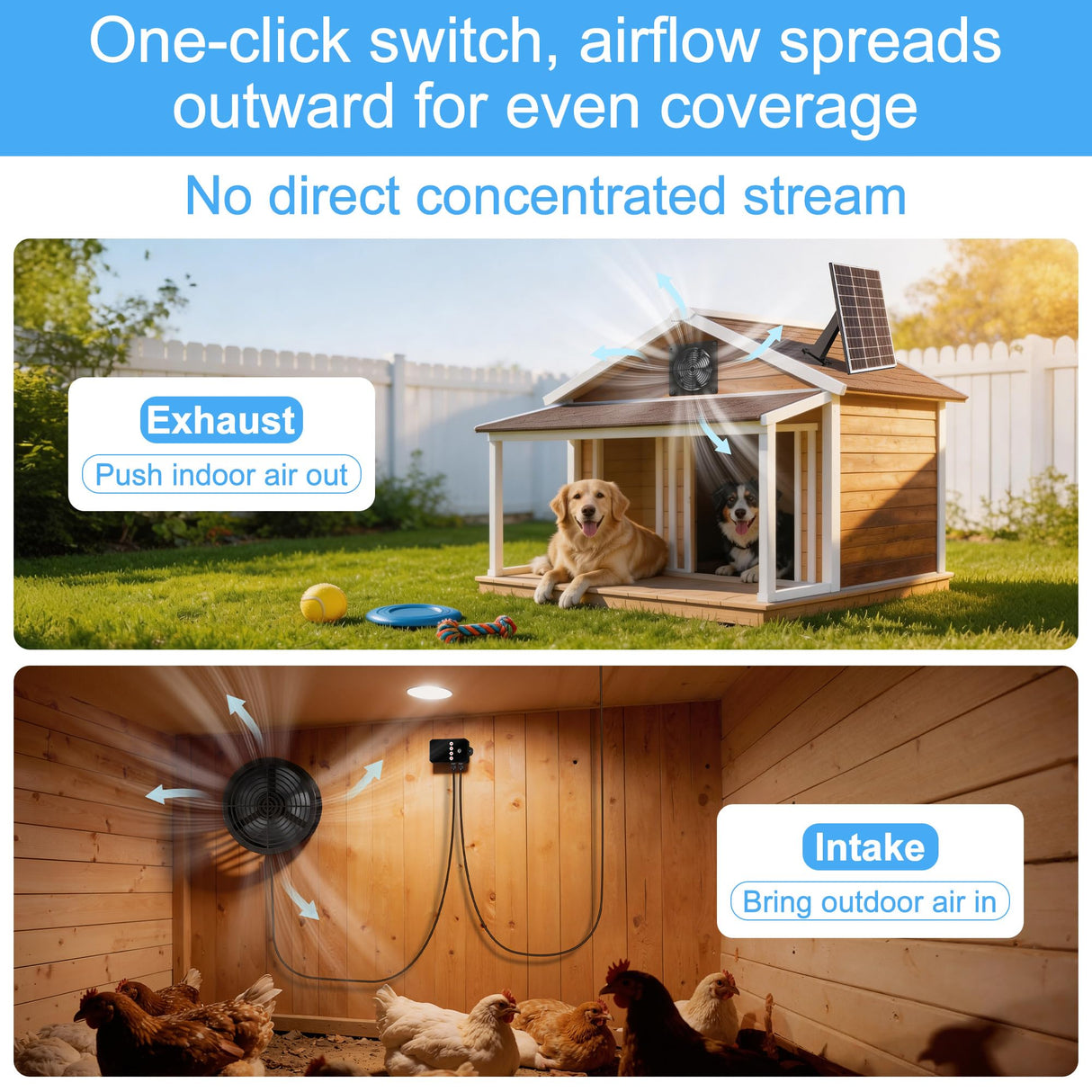 Tiflev Solar Powered Fan for Chicken Coop, 15W Solar Panel Fan with Reversible Airflow 3 Smart 24H Circulation Modes 1-6 Speed & 1-8H Timer, Aluminum Fans for Poultry House Shed Greenhouse