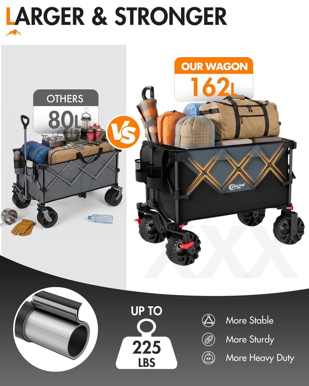 PORTAL Folding Wagon Black, All-Terrain, Beach Camping Garden Grocery