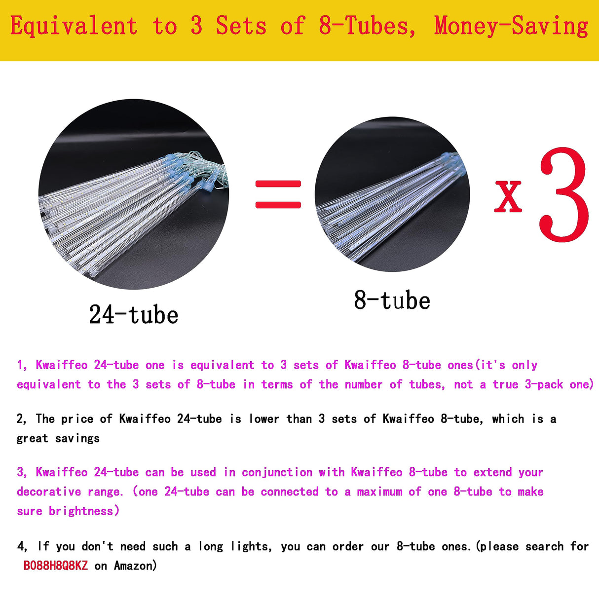 Kwaiffeo Christmas Lights Outdoor, 24 Tubes(Equivalent to 3 Sets of 8-Tubes) Meteor Shower Light Snow Falling Icicle Lights for Xmas Tree Halloween Decoration Wedding Party Window, UL Plug, White