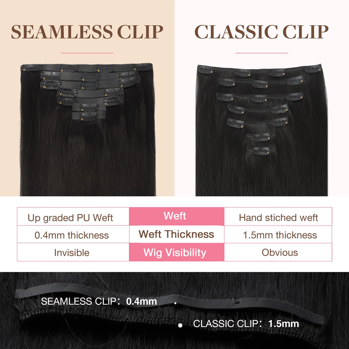 GOO GOO Clip in Hair Extensions Real Human Hair, Remy Human Hair Extensions Clip ins for Women, Natural Human Hair, 18inch 130g 7Pcs, 1B Natural black