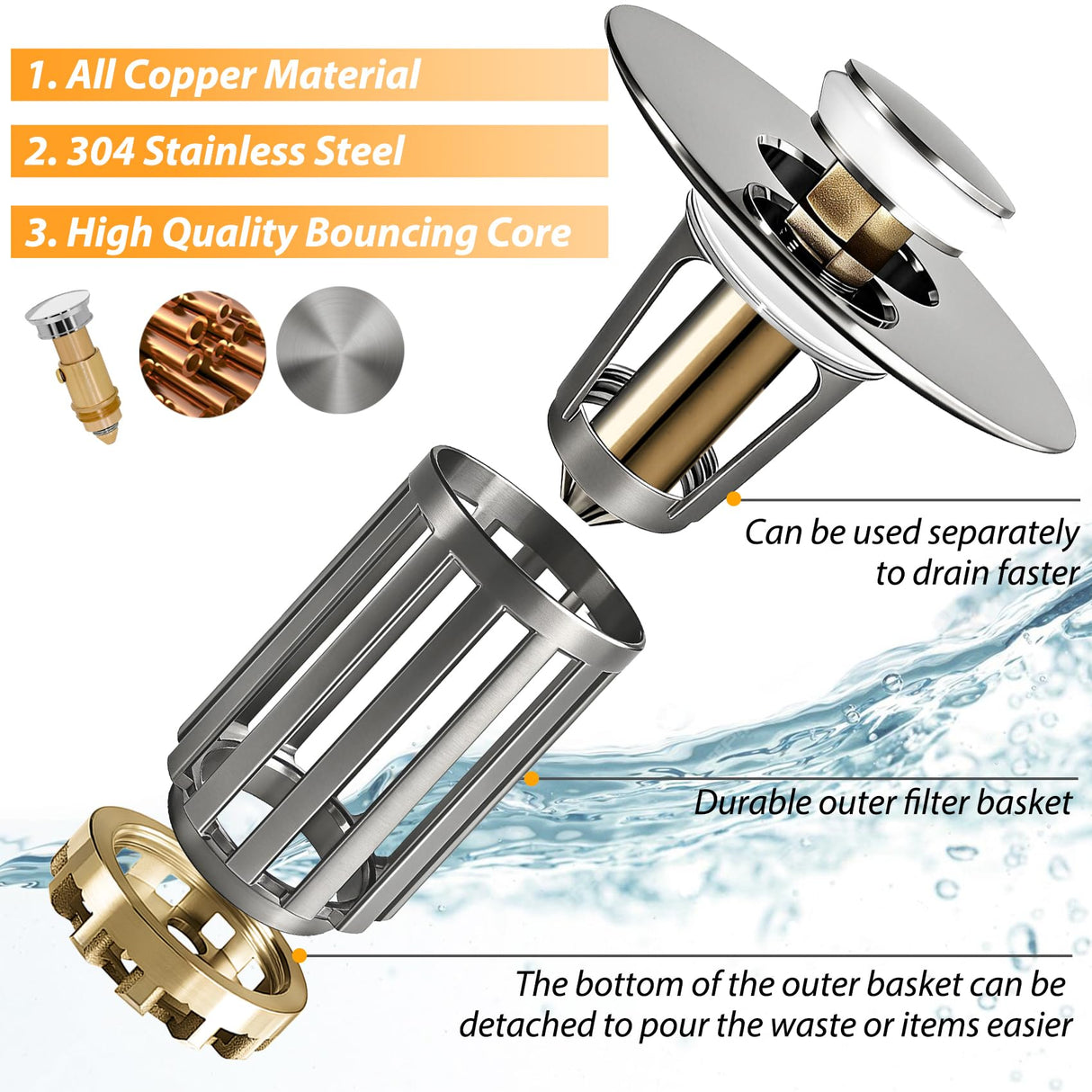 Anlige 3 in 1 Pop Up Bathroom Sink Stopper, Bathroom Sink Drain Strainer, with Removable Basket Hair Catcher, Universal Sink Plug Cover for 1.06 in to 1.6 in Drain, Brushed Nickel