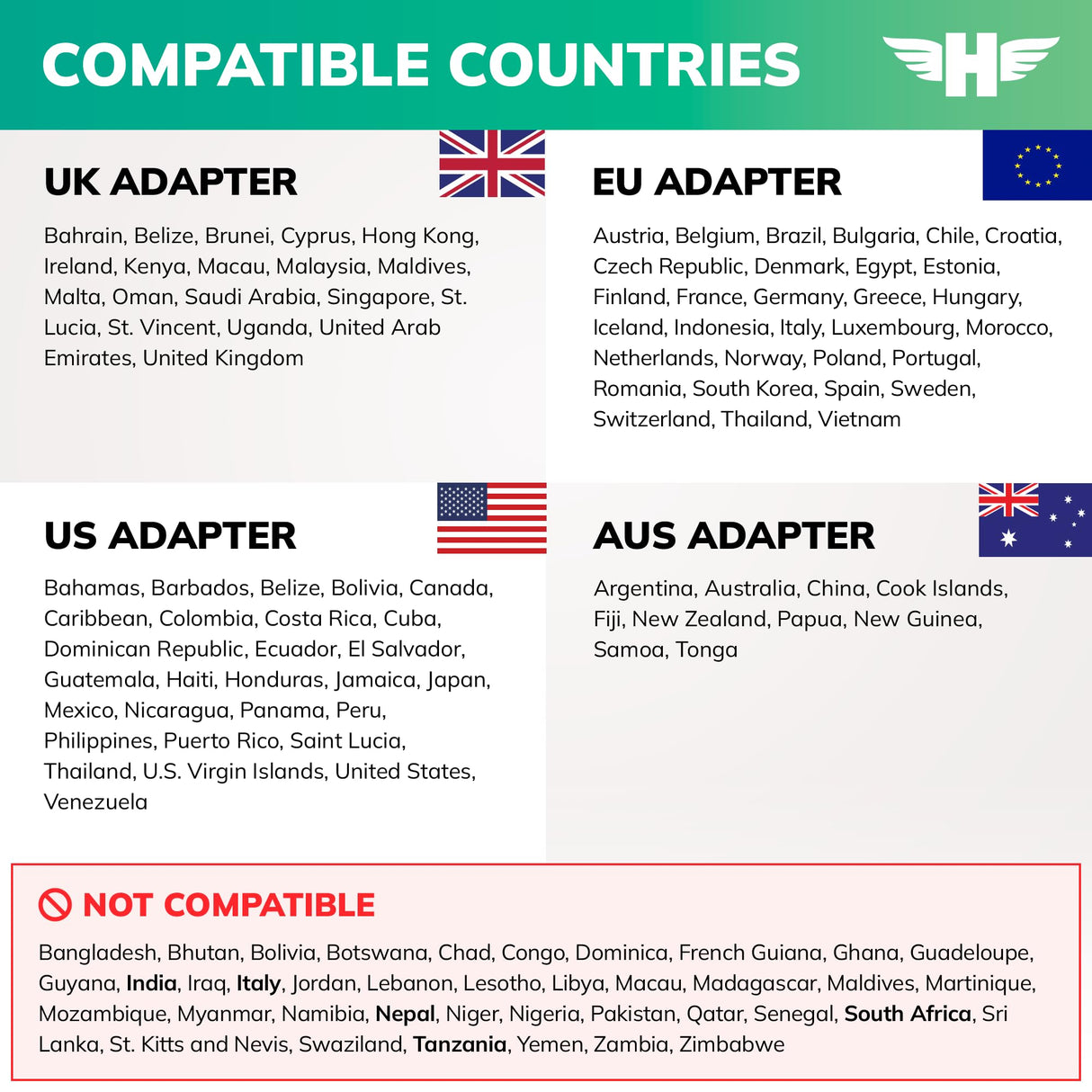 Hero International Travel Power Adapter – Universal Plug for Europe, UK, US, Asia, AUS, 100+ Countries | 2 USB-C & 1 USB-A