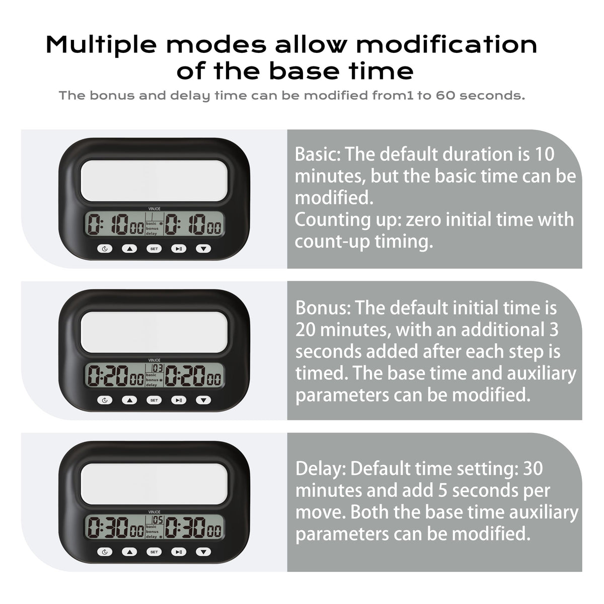 VINJOE Chess Clock Digital Chess Timer Professional for Board Games,Portable Digital Chess Clock & Game Timer with Basic,Bonus,Delay and Positive Time Features Best Gifts for Christmas(Without Battery