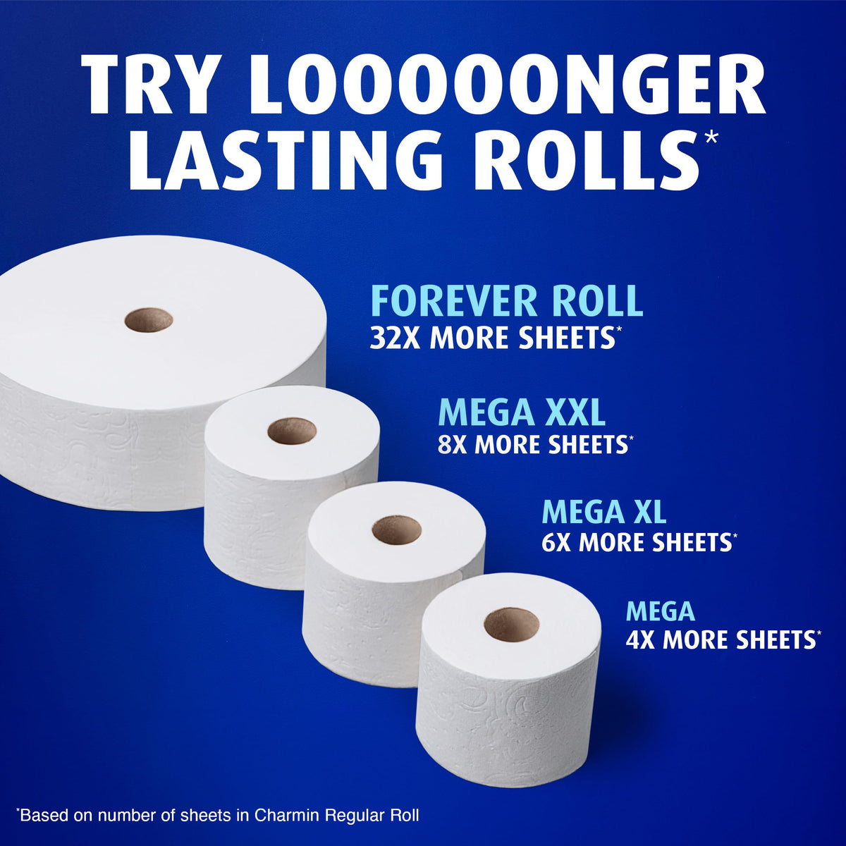 Charmin Toilet Paper Ultra Soft, 3 Forever Rolls Refill Rolls, 2-ply Bath Tissue, 3 Rolls