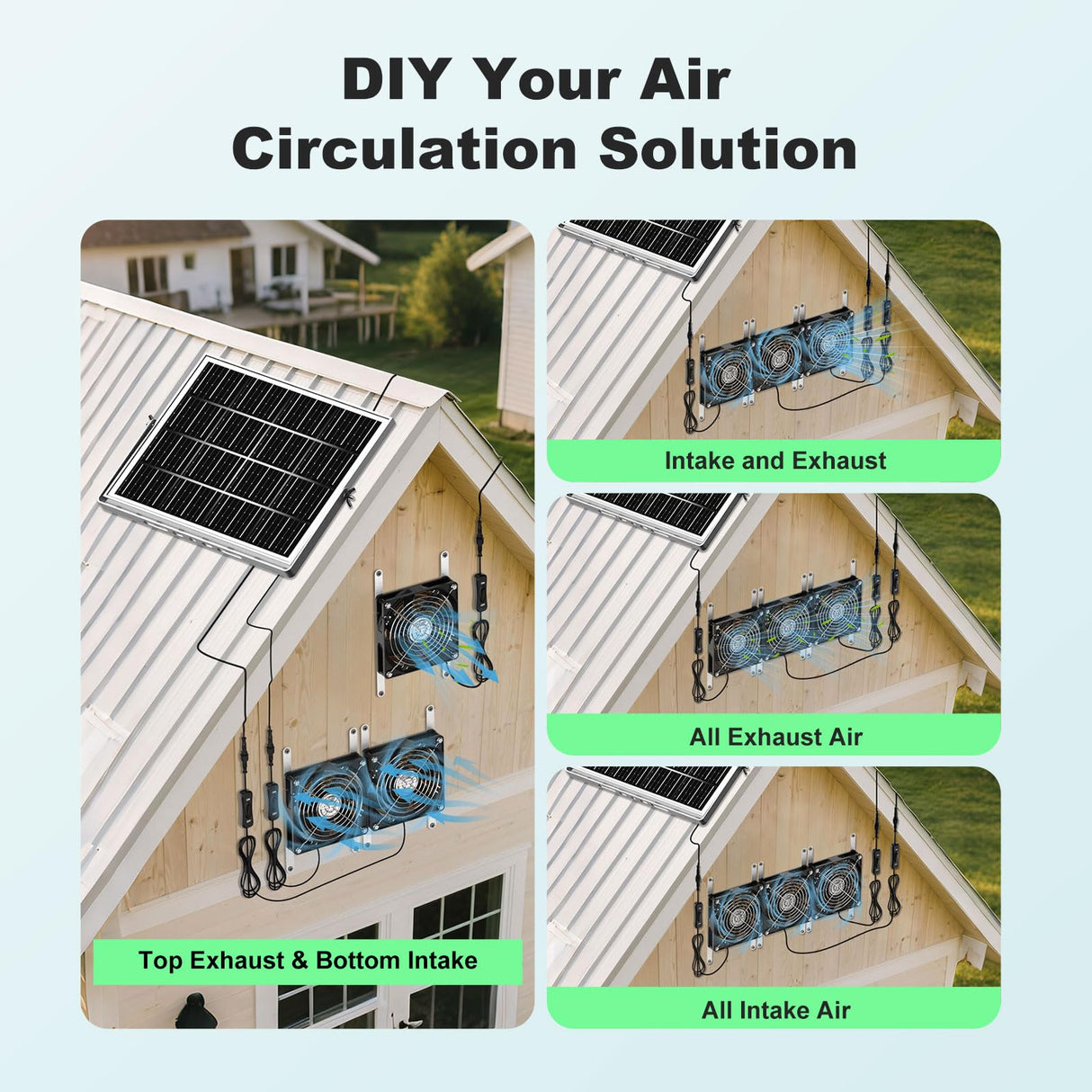 pqins New 5.5" Solar Chicken Coop Fan 3 Kit, 35W Solar Powered Exhaust and Intake Greenhouse Fan Outdoor Waterproof, 16.5ft Cord, Strong Airflow, for Shed Air Circulation and Ventilation, No Battery
