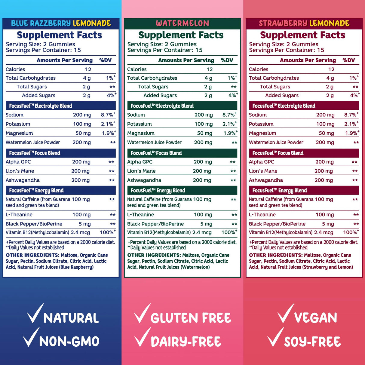 FocusFuel Energy Chews Variety 3-Pack (45 Servings) – 100mg Caffeine + L-Theanine + B12, Magnesium – Blue Raspberry Lemonade, Strawberry Lemonade, Watermelon – No Crash or Jitters