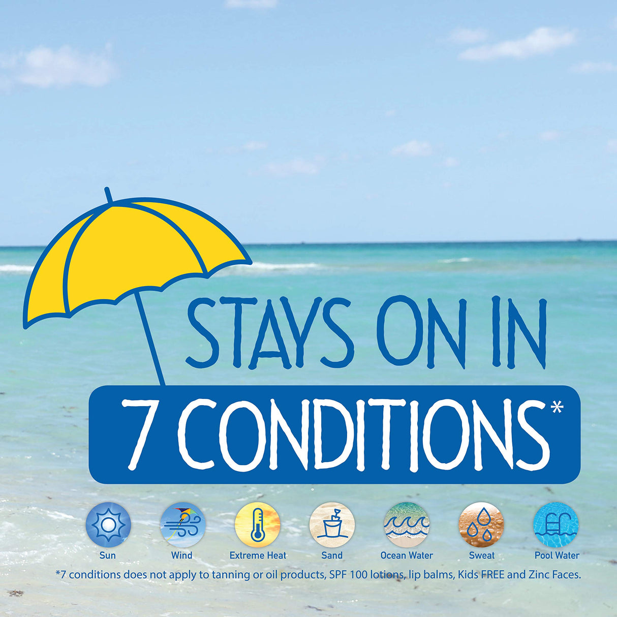 Banana Boat Sport Ultra SPF 50 Sunscreen Lotion, 128oz | Banana Boat Sunscreen SPF 50 Lotion, Oxybenzone-Free, 128oz (Pack of 1)