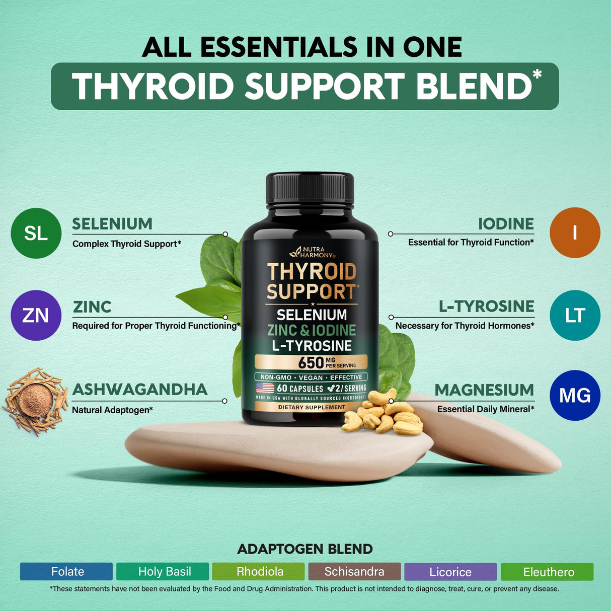 Thyroid Support for Women - Astragalus | Selenium 200 mcg | Zinc & Iodine | L-Tyrosine | Adaptogen Herbs - 21-in-1 Antioxidant & Immune Support - Vegan, Non-GMO, Lab Tested - 60 Capsules, Made in USA