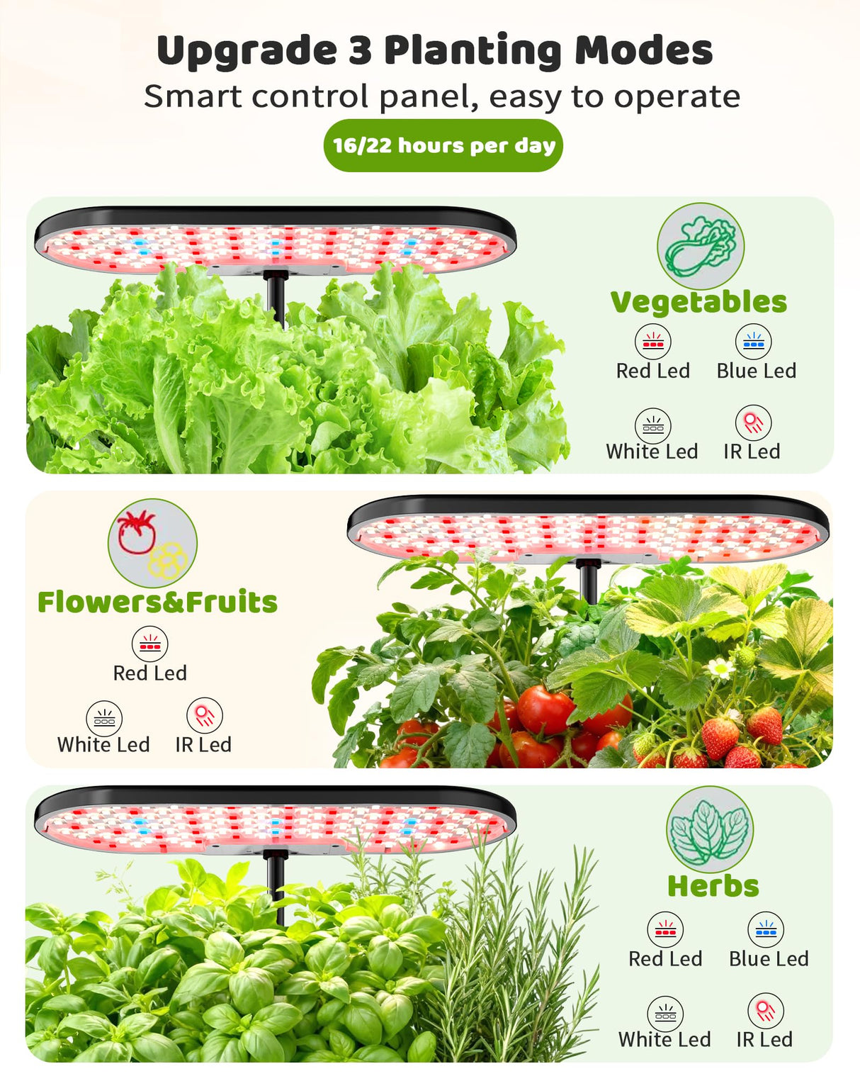 Growell 16 Pods Hydroponics Growing System Kit with 3 Light Modes & 2 Timer