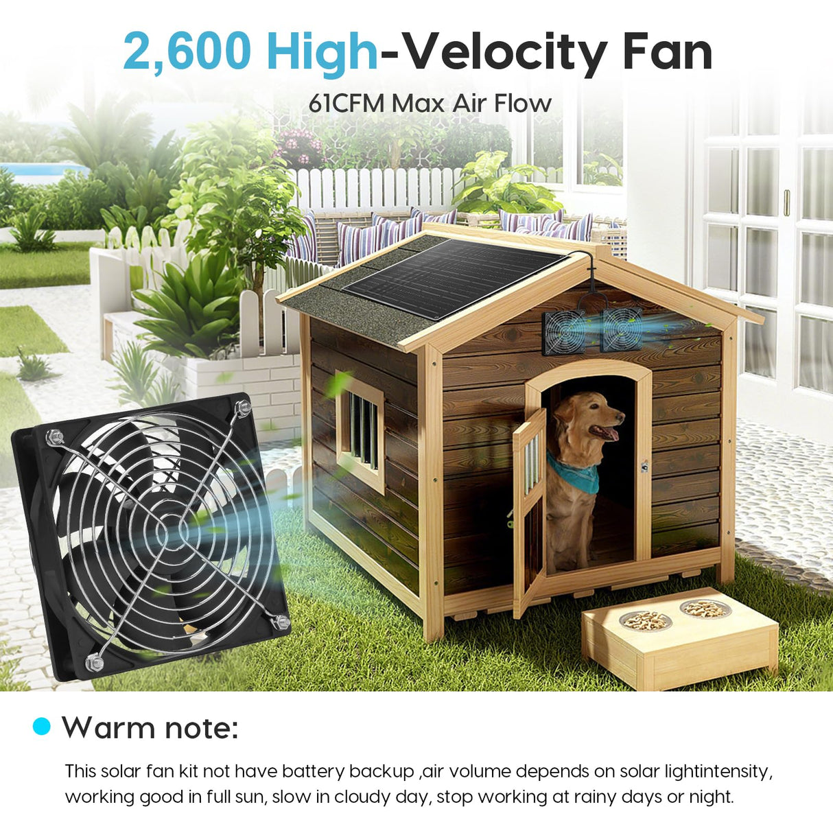 Solar Powered Fan Kit, Chicken Coop Fan,15W Solar Panel with 2 Fans, Intake or Exhaust Air Fan wtih 9.8 Ft Cable for Outside Backyard Chicken Coops, Greenhouses, Pet Houses, Greenhouse