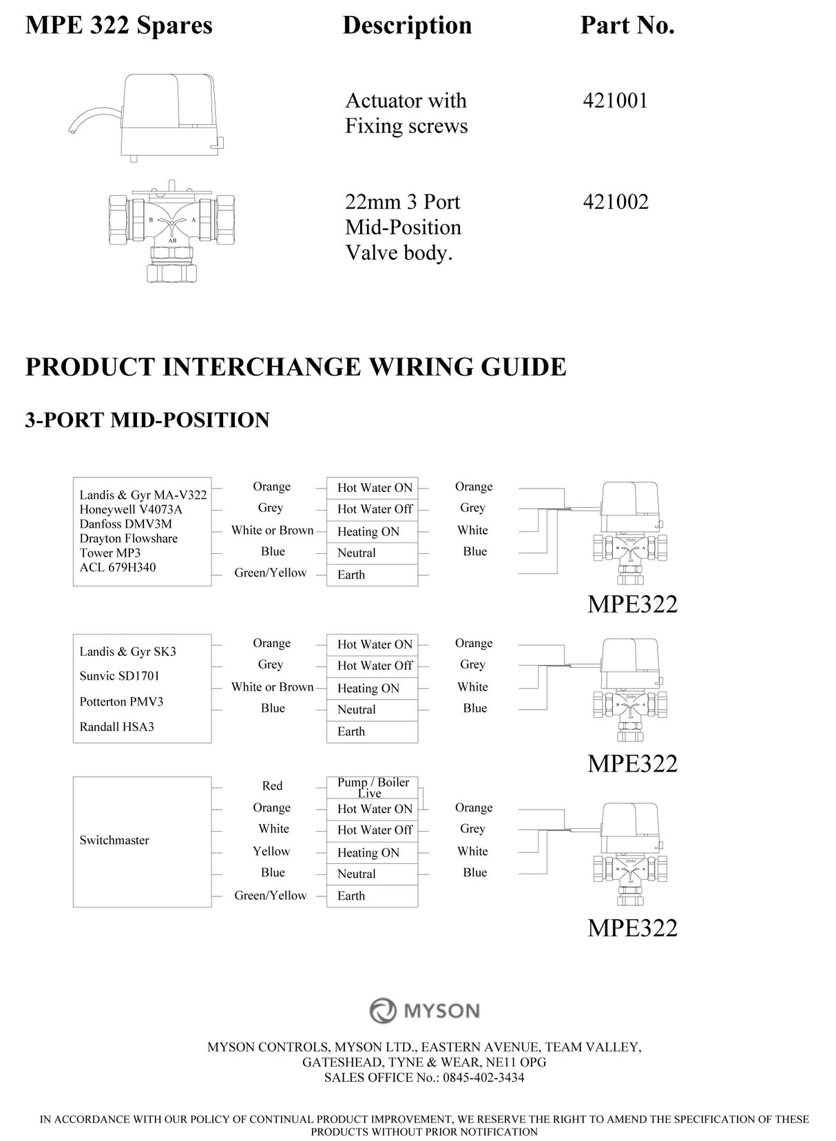 Myson Replacement ACT322 Mid Position Actuator ONLY - Part number 421001 Spare for MPE322, MPE328, MPE33/4, MPE31, MSV322, MSV328 Power Extra 3 Port Motorised Valve