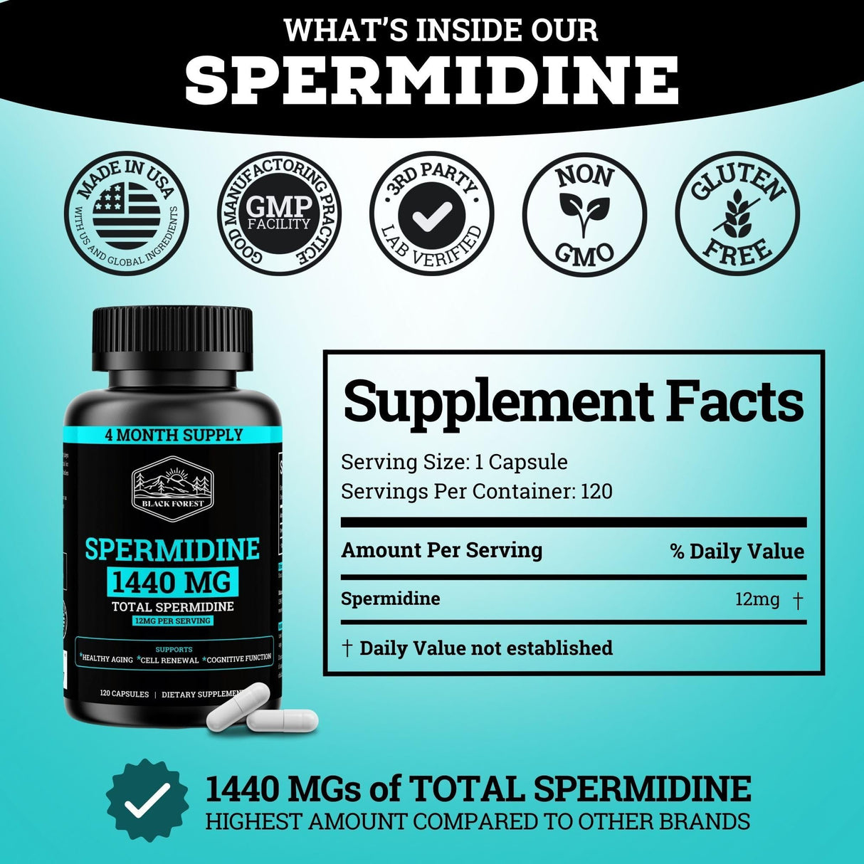 Spermidine Supplement (1440mg of 99% Pure Spermidine Supplements For Women & Men) 4 Months Supply (100X More Potent Than Wheat Germ Extract) 12MGS Per Serving For Cellular Health, Anti-Aging & Energy