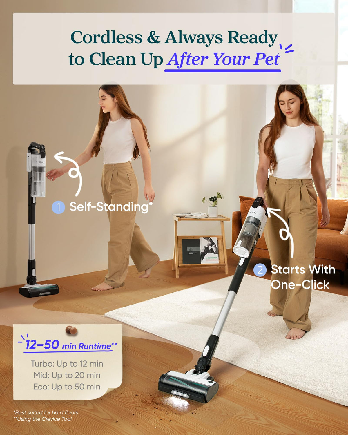 Levoit Cordless Vacuum Cleaner, Anti-Tangle for Pet Hair, Up to 50 Minutes