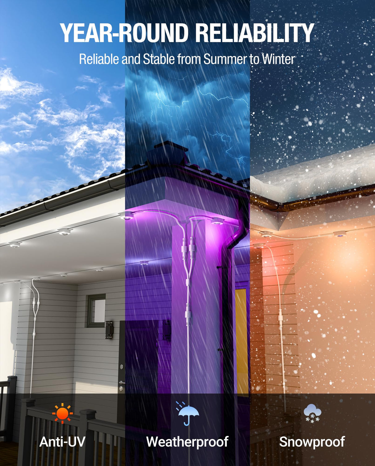 SAYSOLAK Y-Splitter for Eufy Permanent Outdoor Lights E22, S4 & Linkind HP5, Y-Shaped Extension Cable (1 Female to 2 Male) Compatible with Eufy E22, S4 & Linkind HP5 Light for Halloween, Christmas