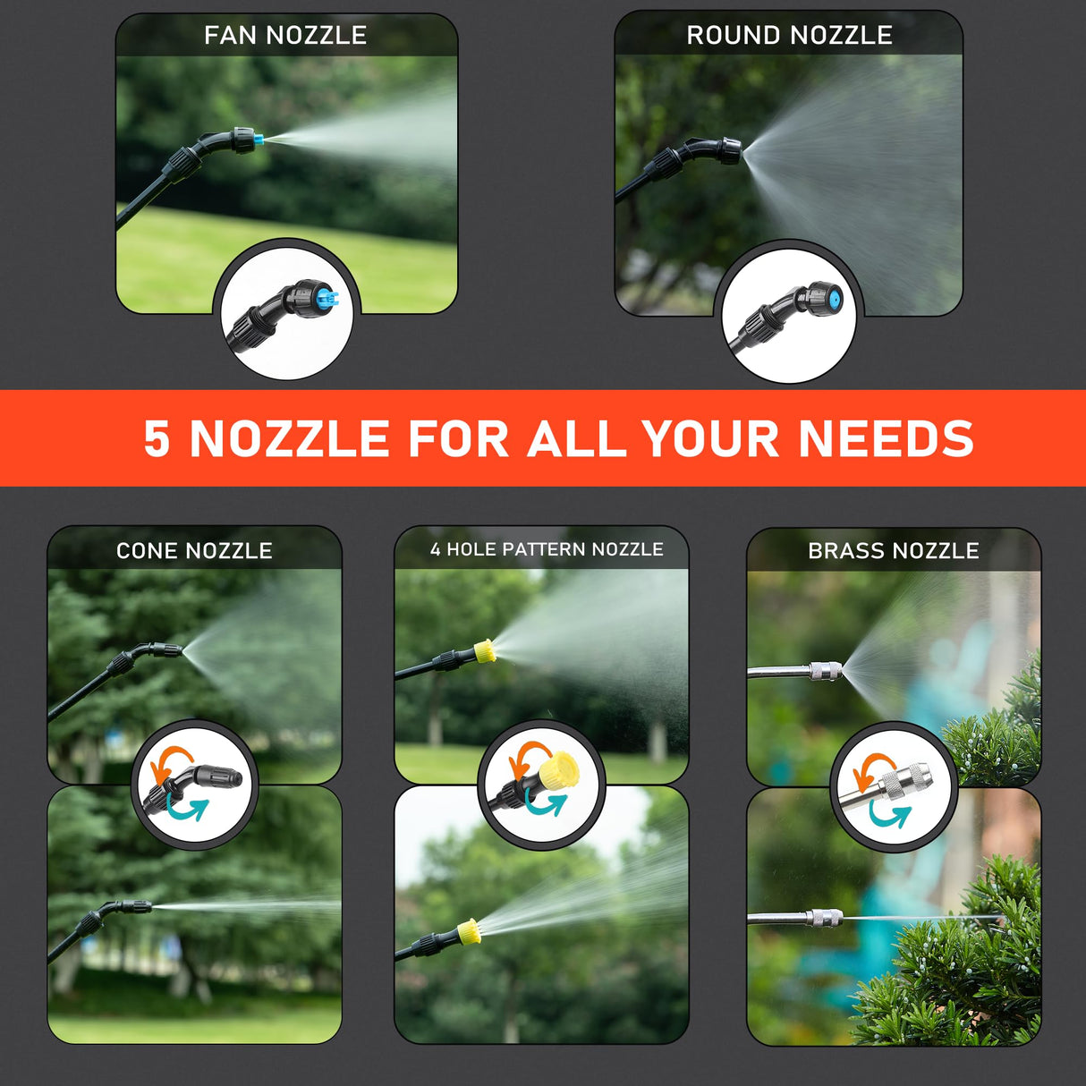 Evika 5.28 Gallon Battery Powered Backpack Sprayer, Electric Weed with 2 Wands, Automatic Rechargeable Sprayer with 5 Nozzles, Great for Garden and Lawn Weed Mist, Watering Plants, Cleaning