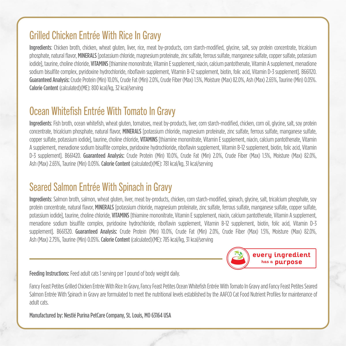 Purina Fancy Feast Petites Gravy Wet Cat Food Variety Pack, 2.8 oz, 24-Pack